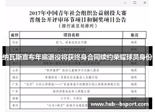 纳瓦斯宣布年底退役将获终身合同续约荣耀球员身份